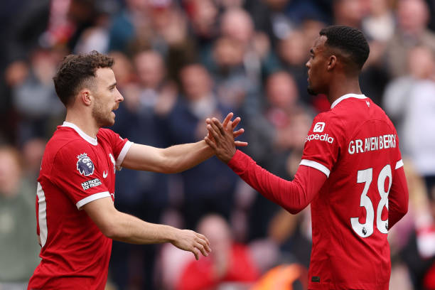 如何通过比赛回放提升足球观赛水平?