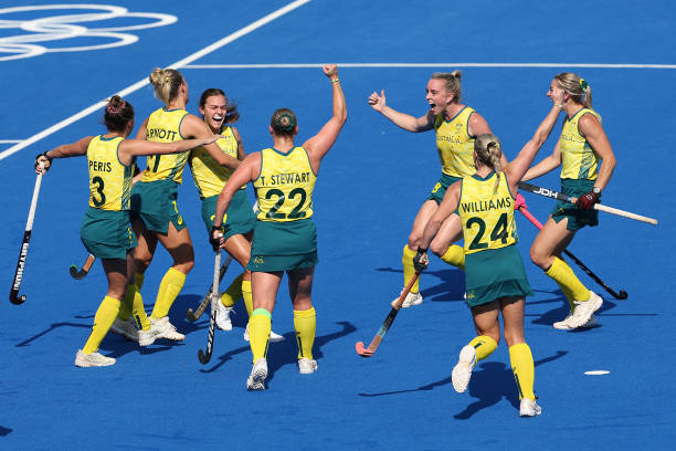 从体育盛事到大国崛起：奥运会后中国的关键发展历程