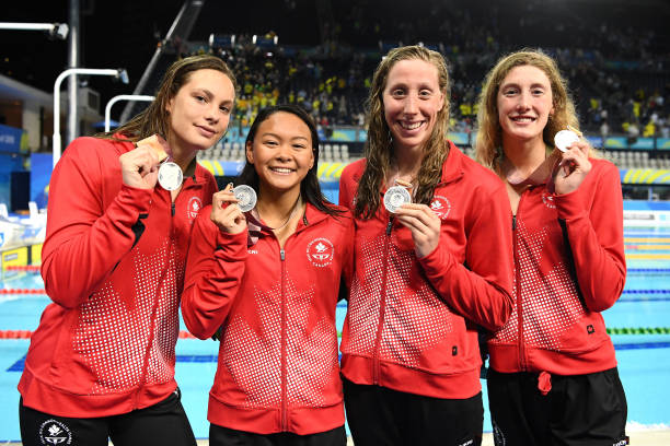 游泳动作的命名与训练方法