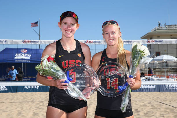 自由人站位规则：特殊角色的位置限制